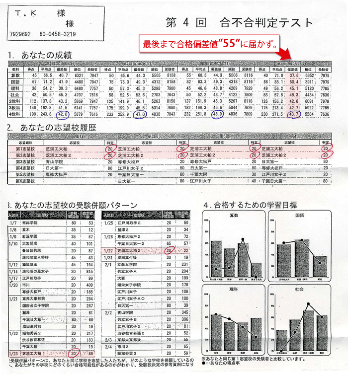 判定テスト結果